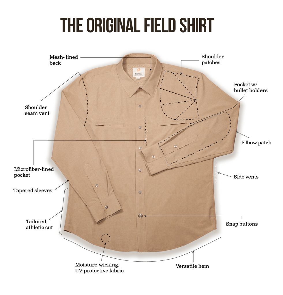 Fit, Function & Style